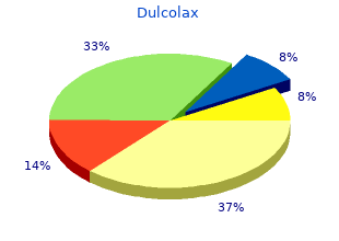 cost of dulcolax