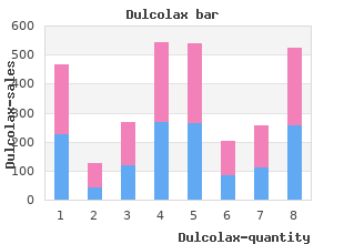 order dulcolax with amex