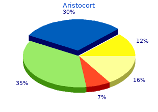 generic aristocort 40 mg visa