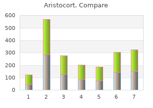 generic 40 mg aristocort otc