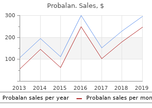 buy genuine probalan on line