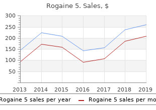 order generic rogaine 5 line