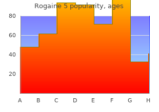 cheap 60  ml rogaine 5 with amex