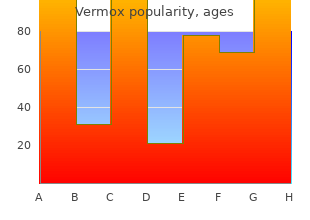 cheap 100 mg vermox amex
