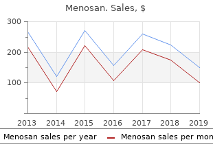 discount menosan 60caps fast delivery