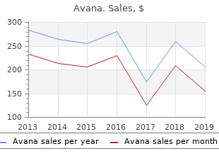 buy 200 mg avana fast delivery