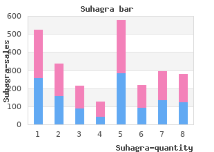 100 mg suhagra sale