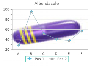 albendazole 400mg generic