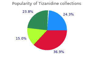 purchase generic tizanidine on-line