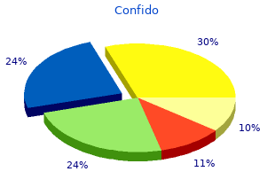 discount confido 60caps fast delivery