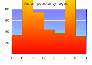 purchase vantin line