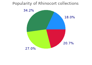 trusted rhinocort 100 mcg