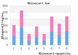 buy discount rhinocort 100mcg on line