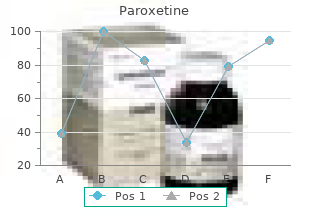 order paroxetine 30 mg mastercard