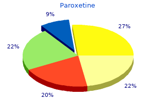 buy generic paroxetine on line