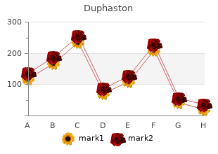 cheap duphaston amex