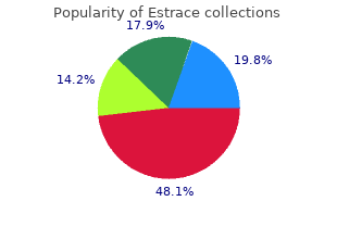 generic 2 mg estrace otc