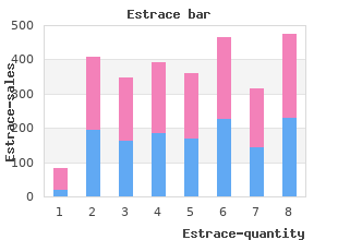 purchase genuine estrace online