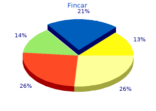 cheap fincar online amex