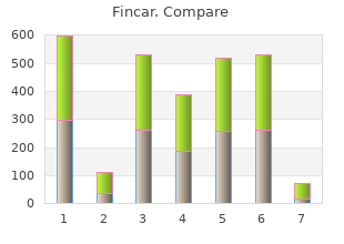 generic fincar 5 mg with amex