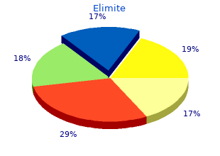 elimite 30gm amex