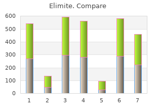 buy cheap elimite 30gm line