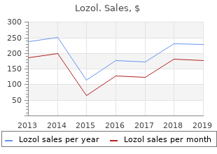 lozol 1.5 mg online
