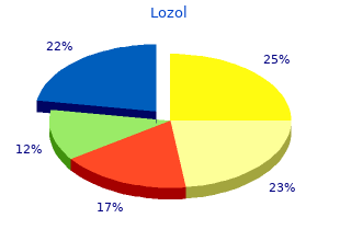 buy generic lozol 2.5mg online