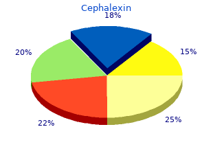order cephalexin australia