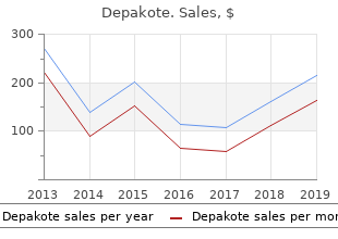 purchase depakote 250 mg overnight delivery