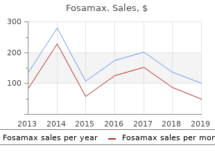purchase 35mg fosamax fast delivery