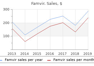 purchase generic famvir canada