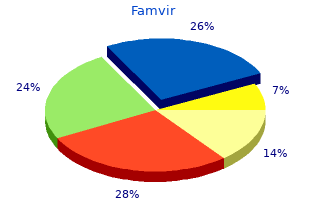 famvir 250 mg on line