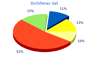 order diclofenac gel on line