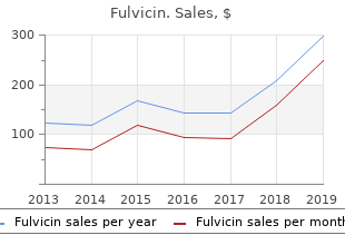 buy cheapest fulvicin and fulvicin
