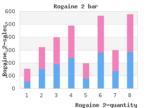 buy cheapest rogaine 2 and rogaine 2
