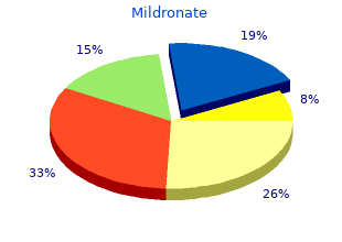 buy 500mg mildronate fast delivery