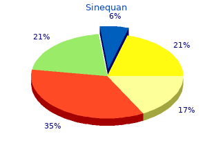 purchase sinequan in india