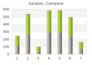 buy xalatan online