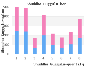 shuddha guggulu 60caps online