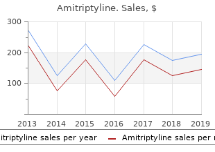 amitriptyline 75mg cheap