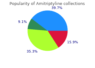 75 mg amitriptyline free shipping