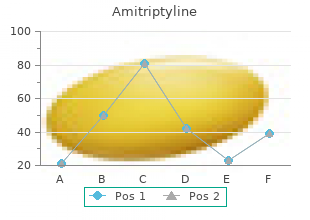 generic 10 mg amitriptyline amex