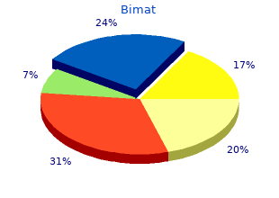 buy bimat 3 ml
