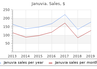 100mg januvia visa