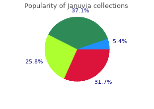 buy cheapest januvia