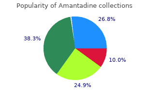 discount 100 mg amantadine free shipping