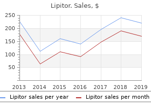 buy discount lipitor
