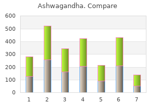 order ashwagandha visa