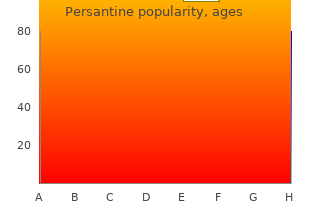 persantine 25mg line